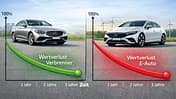E-Auto Reichweite Restwert